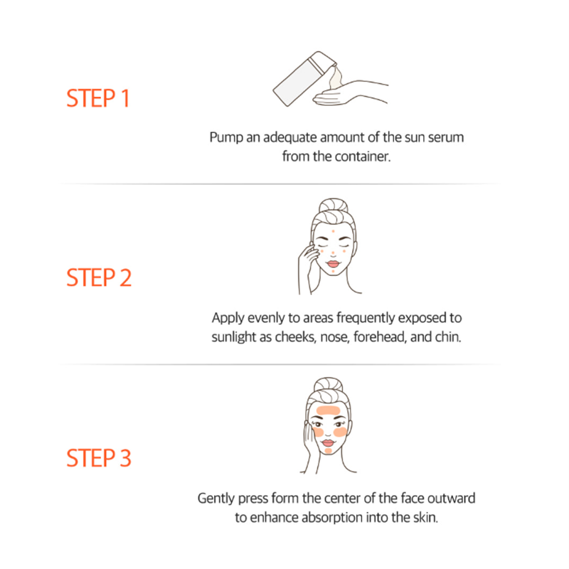 Steps for using IDENEL 🌞 INTENSIVE REPAIR DAILY SUN SERUM: pump, apply, and press for effective absorption.