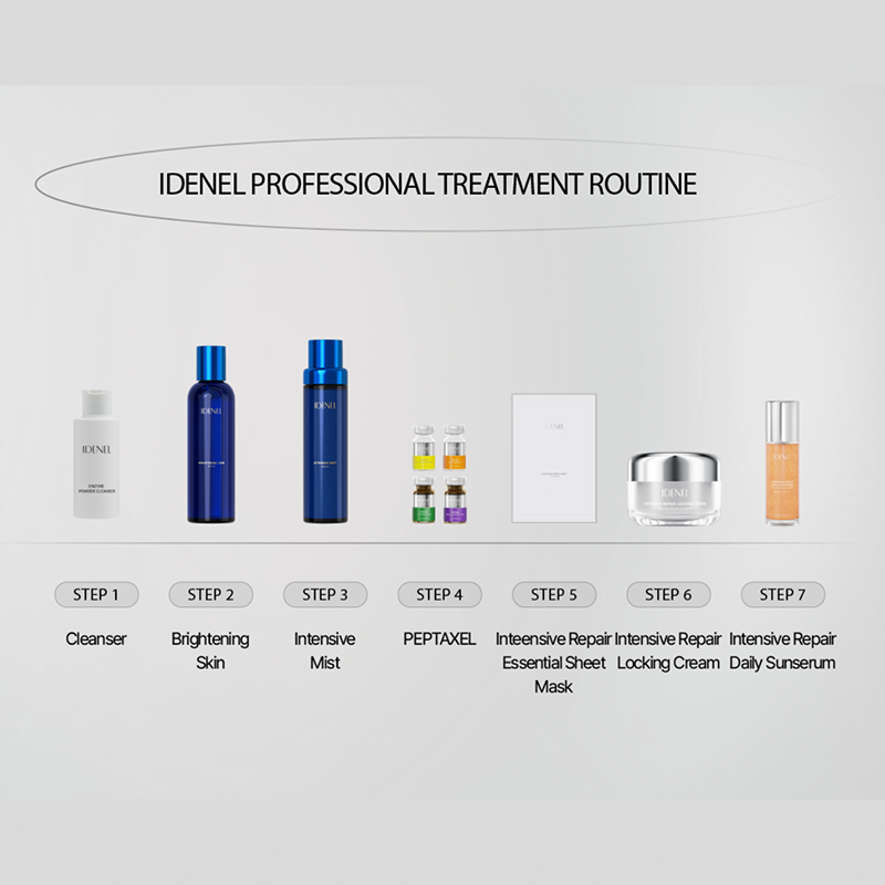 INTENSIVE REPAIR LOCKNIG CREAM IDENEL