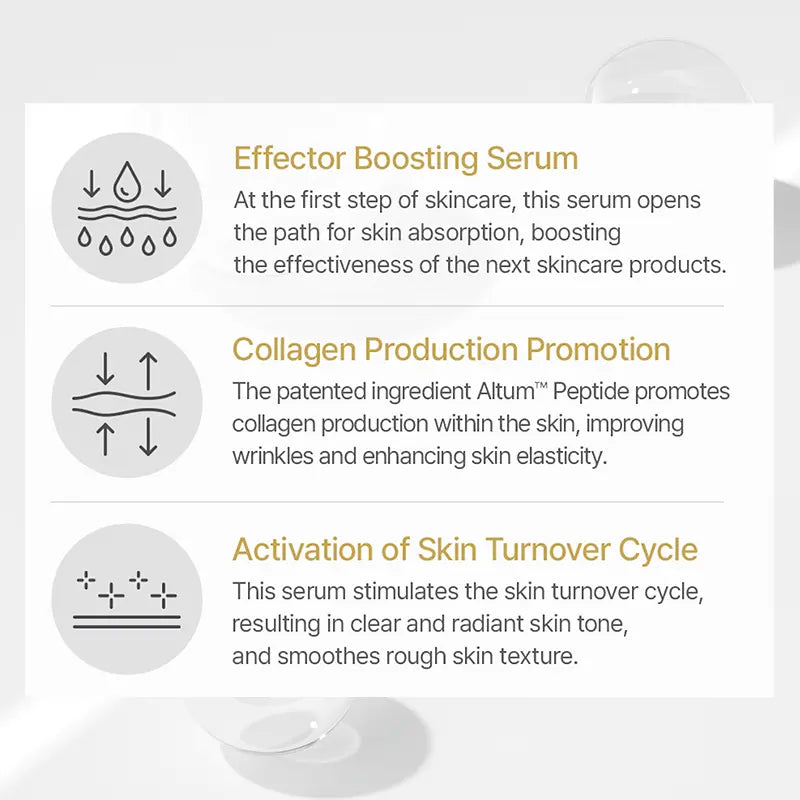 REVITALIZING BOOSTING SERUM - IDENEL