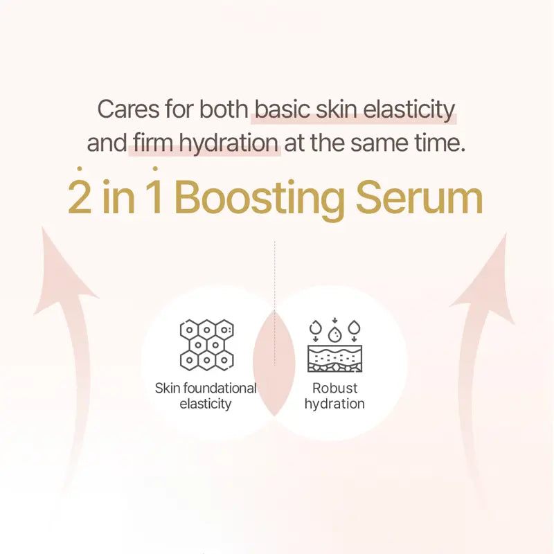 REVITALIZING BOOSTING SERUM - IDENEL