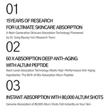 ALTUM PEPTIDE SOLUTION CREAM IDENEL